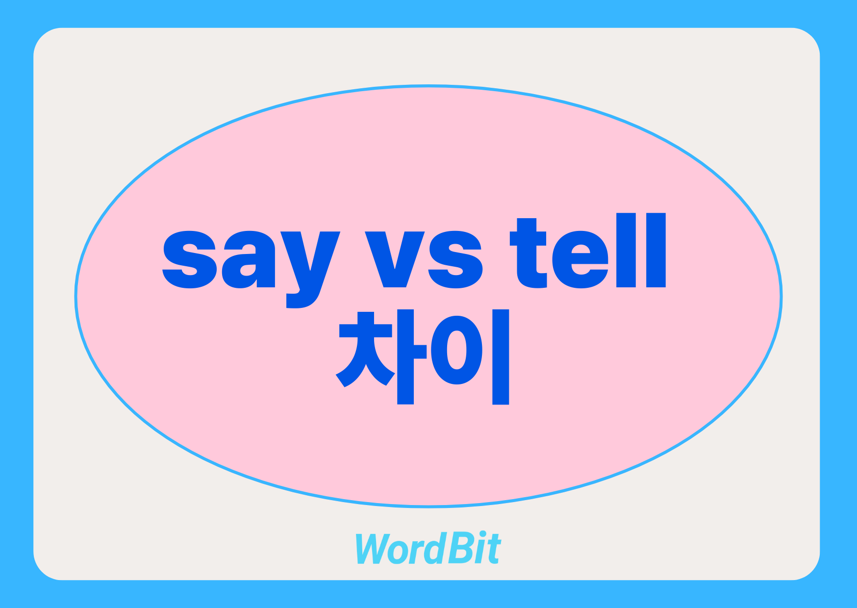 say tell 차이